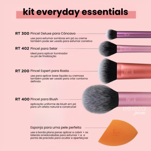 Real Techniques Kit de Pincéis Maquiagem Everyday Essentials + Esponja Miracle - Imagem 3